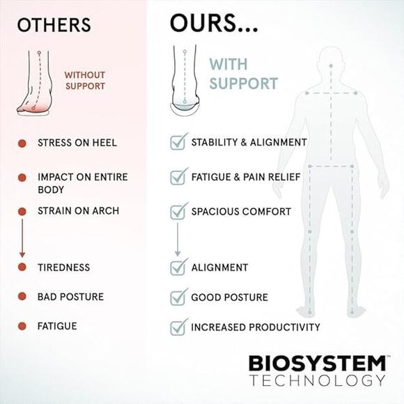 ABEO Olivia Oasis Sandal Metatarsal Leather Strappy Sandals Women’s Size 7 WIDE - Picture 5 of 12